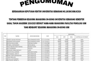 Informasi Penerimaan Beasiswa